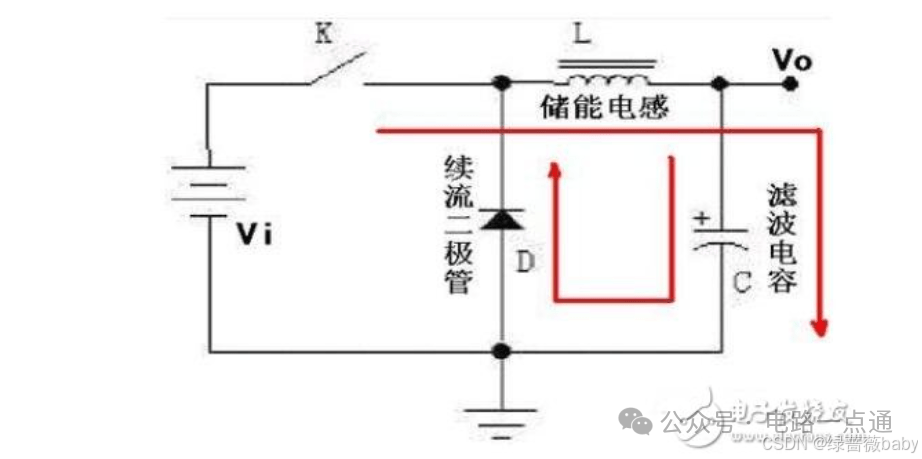 硬件電路設(shè)計(jì)基礎(chǔ)知識詳解（比較器、二三極管、MOS管）